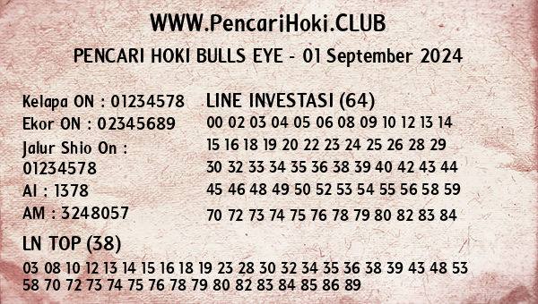 Prediksi Bulls Eye