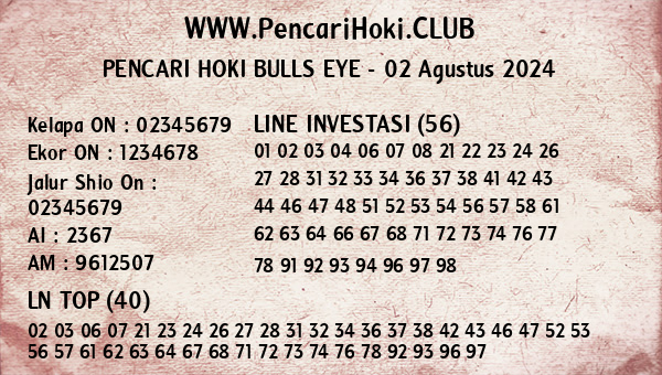 Prediksi Bulls Eye