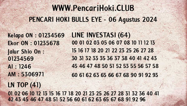 Prediksi Bulls Eye