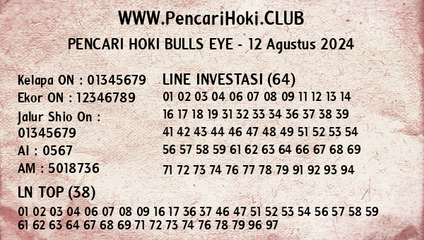 Prediksi Bulls Eye