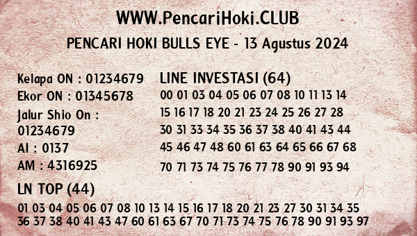 Prediksi Bulls Eye