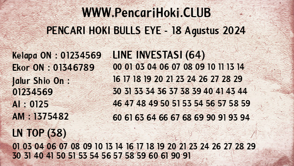 Prediksi Bulls Eye