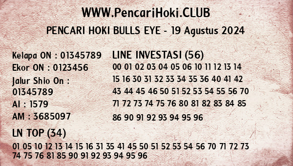 Prediksi Bulls Eye