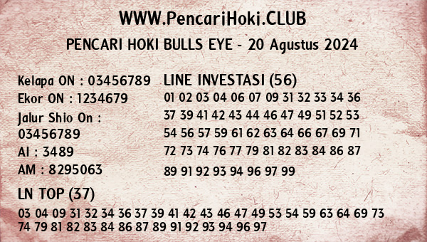 Prediksi Bulls Eye