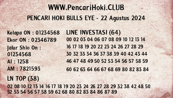 Prediksi Bulls Eye