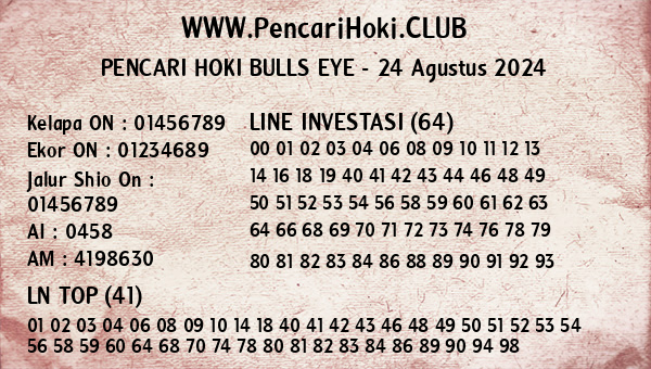 Prediksi Bulls Eye