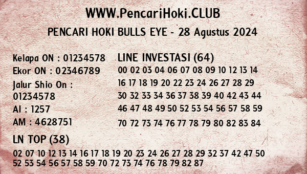 Prediksi Bulls Eye