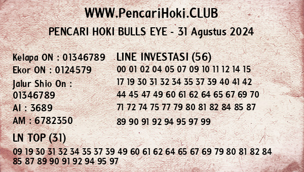 Prediksi Bulls Eye