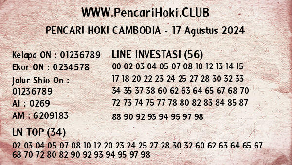 Prediksi Cambodia