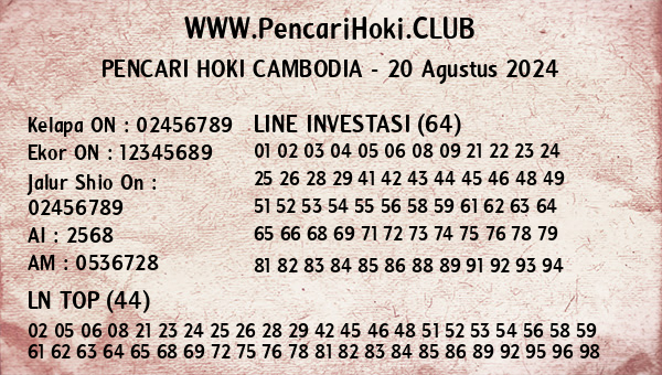 Prediksi Cambodia