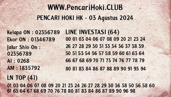 Prediksi HK