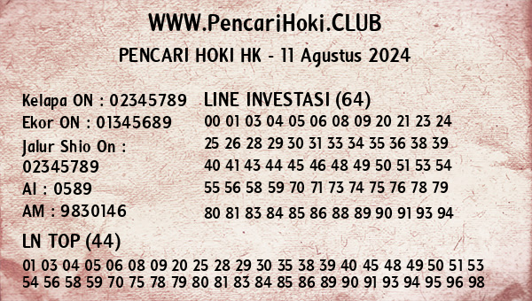 Prediksi HK