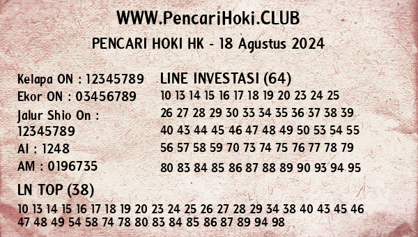 Prediksi HK