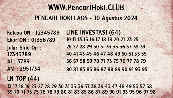 Prediksi Laos