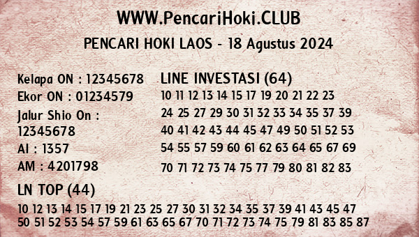 Prediksi Laos