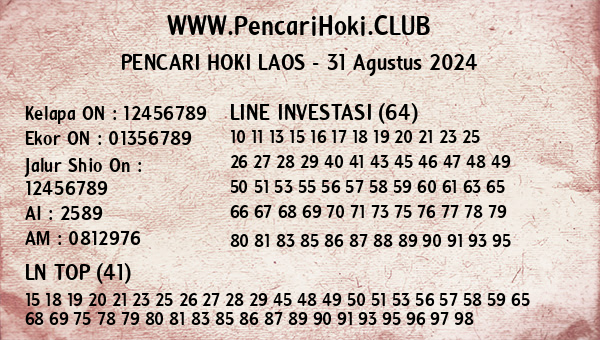 Prediksi Laos