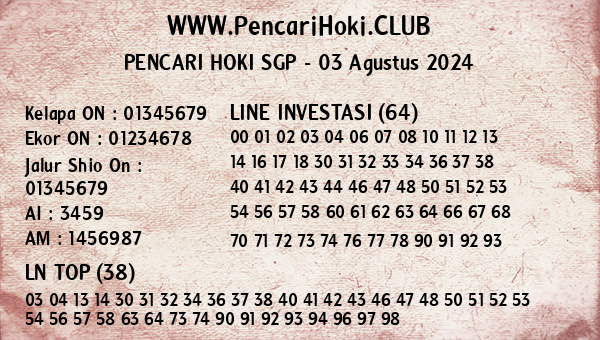 Prediksi SGP