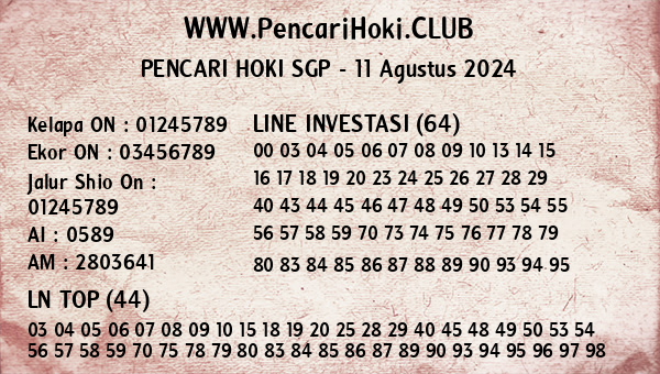 Prediksi SGP