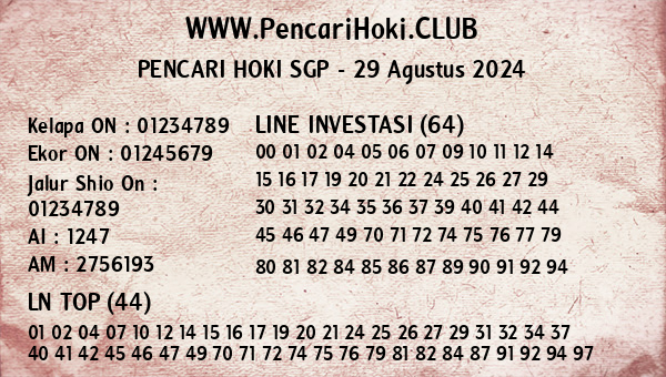 Prediksi SGP