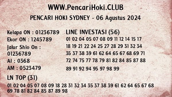 Prediksi Sydney