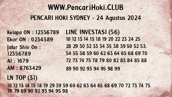 Prediksi Sydney