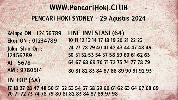 Prediksi Sydney