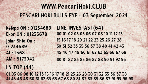 Prediksi Bulls Eye