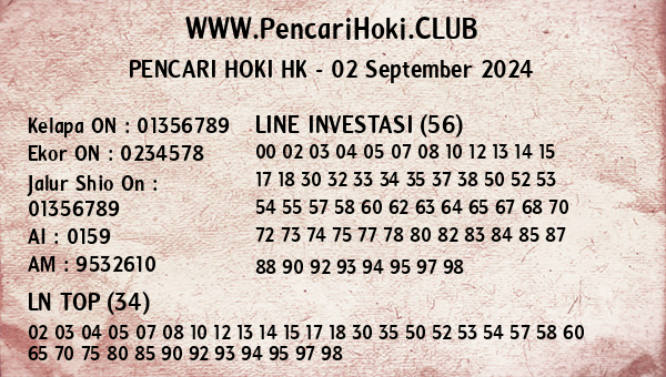 Prediksi HK