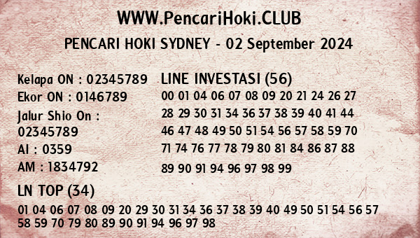 Prediksi Sydney